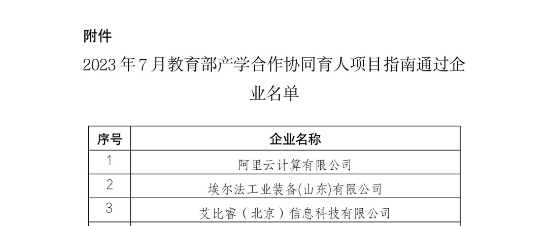 1698822712476089.png 短信或其他形式与您取得联系 同类内容