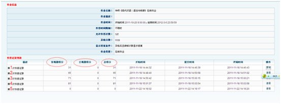 北京奥鹏文化传媒有限乐天堂电子在线平
